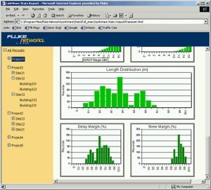 Flike Networks LinkWare Stats